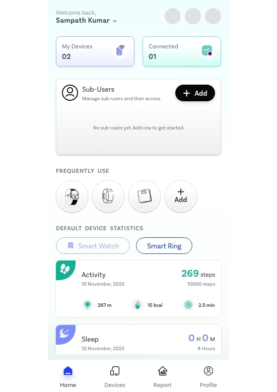 MedPlus Health Check App dashboard showing connected devices, sub-users, frequently used health tools, and daily activity statistics