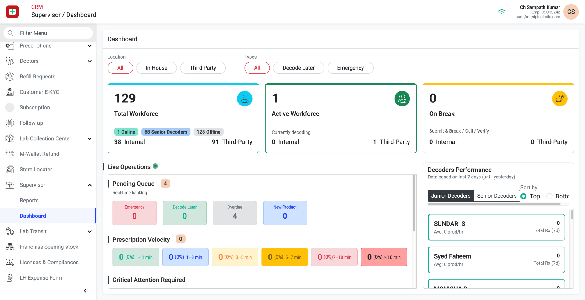 MedPlus CRM Supervisor Dashboard showing decoder workforce, live operations, pending queue, and decoder performance panels